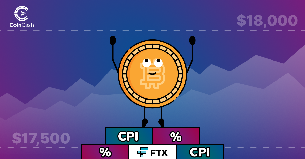 Bitcoin Hodler hírösszefoglaló - 50. hét